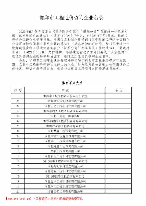 邯郸市工程造价咨询企业名录.pdf